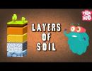 layers of soil the dr binocs show